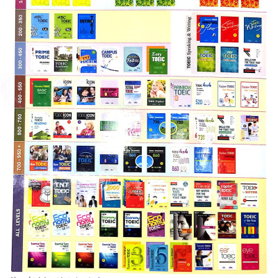 1000 Listening Comprehension Practice Test Items For The New TOEIC Test