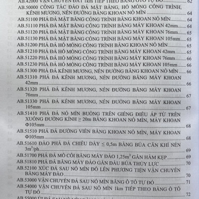 Đơn Giá Dự Toán Xây Dựng Công Trình ( Tập 1 ) 