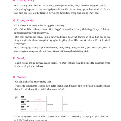 TIẾNG NHẬT CHUYÊN NGÀNH ĐIỀU DƯỠNG DÀNH CHO NGƯỜI MỚI BẮT ĐẦU - TỪ VỰNG CƠ BẢN (Bản Dịch 2 Thứ Tiếng: English & Tiếng Việt)