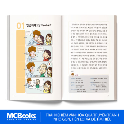 Sách -  77 Văn hóa Hàn Quốc trong đời sống thường nhật