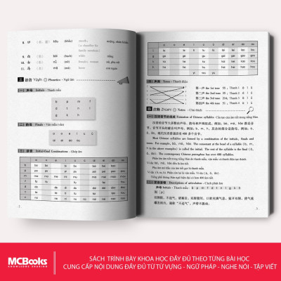 Sách - Giáo Trình Hán Ngữ 1 Tập 1 Quyển Thượng - Phiên bản mới