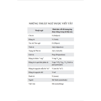 The Langmaster - Sổ Tay Ngữ Pháp Tiếng Anh (Tái Bản 04)