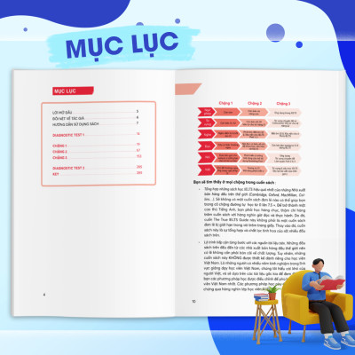 Sách - The True Ielts Guide - Cẩm nang hướng dẫn tự học IELTS chuẩn cho người mới bắt đầu - Tặng tài khoản học tập
