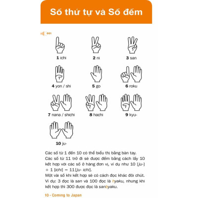 Cẩm Nang Giao Tiếp Khám Phá Nhật Bản (Khổ nhỏ) Bản Quyền