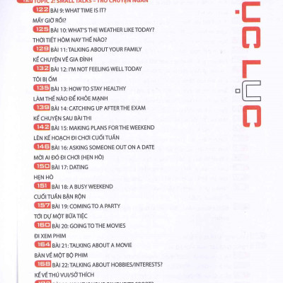 Hacking Your English Speaking (Luyện Nói Tiếng Anh Đột Phá) - Hoàng Ngọc Quỳnh