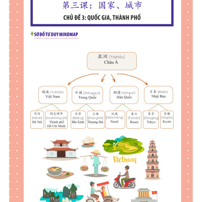 Combo 2 sách Luyện giải đề thi HSK cấp 4 có mp3 nge +1500 từ vựng tiếng Trung thông dụng học theo sơ đồ tư duy+DVD tài liệu