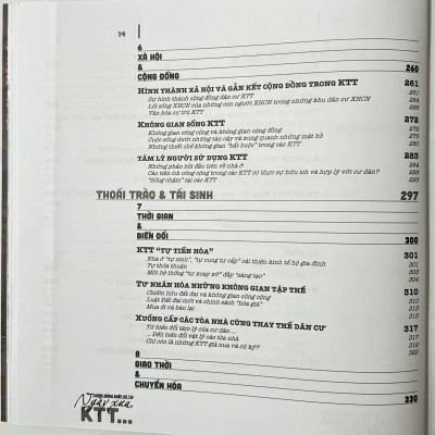 Sách - Những Mảnh Ghép Đô Thị Ngày Xưa KTT...