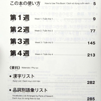 500 Câu Hỏi Luyện Thi Năng Lực Nhật Ngữ - Trình Độ N4-N5 (Tái Bản 2020)