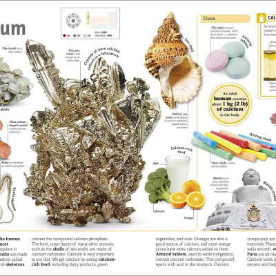 The Periodic Table Book
