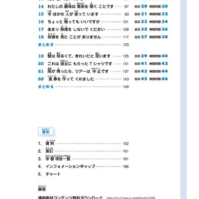 日本語初級 1 - Elementary Japanese 1 Translation Of The Main Text And Grammar Notes