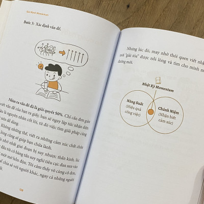 Sức mạnh Momentum - Đánh bay trì hoãn, vươn tới ước mơ