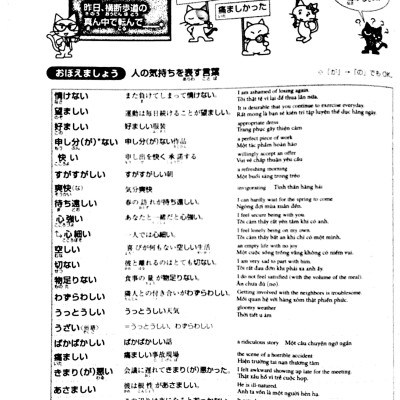 Luyện Thi Năng Lực Nhật Ngữ N1 - Từ Vựng