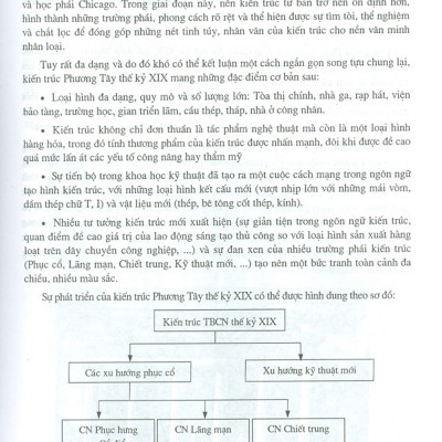 Giáo Trình Lịch Sử Kiến Trúc Thế Giới - Tập 2 (Tái bản)