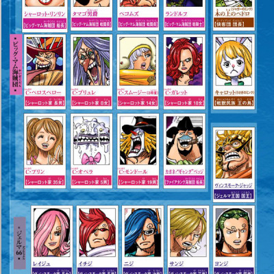 One Piece 85