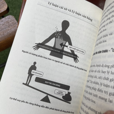 TẬP LUYỆN CỔ HỌNG - 5 phút 1 ngày giúp kéo dài 10 năm tuổi thọ – Otani Yoshio - THAIHABOOKS (bìa mềm)