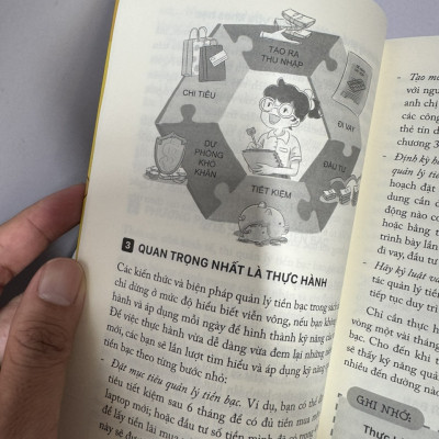 LÀM CHỦ TIỀN BẠC TỪ KHI CÒN ĐI HỌC – TS Vũ Minh Tú – NXB Trẻ