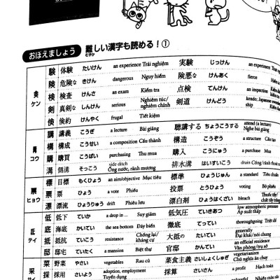 Luyện Thi Năng Lực Nhật Ngữ N1 - Hán Tự