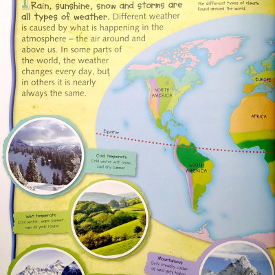 100 Facts Weather