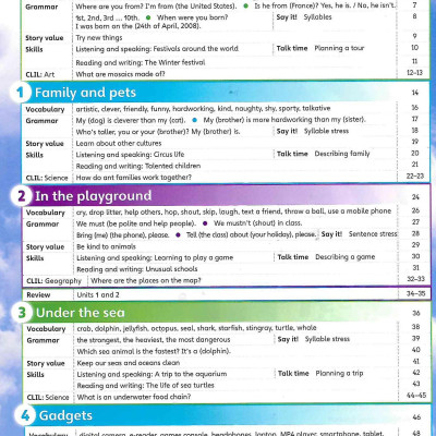 Guess What! Level 5 Pupil