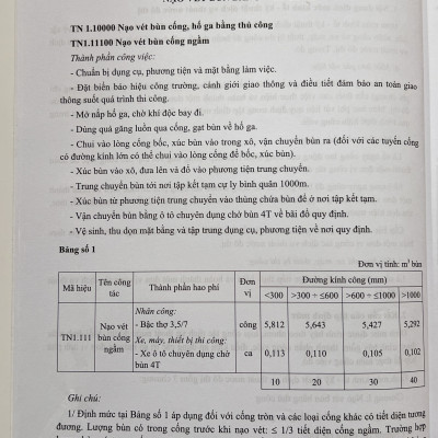 Sách - Định Mức Kinh Tế - Kỹ Thuật