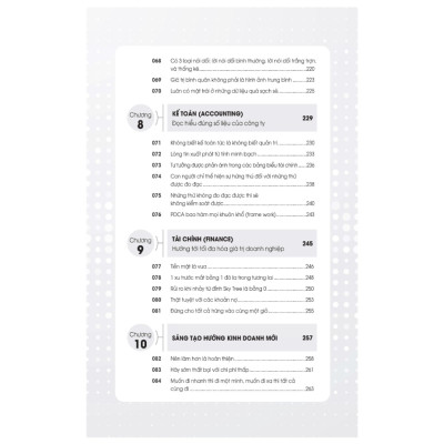 MBA Thực Chiến (1980)