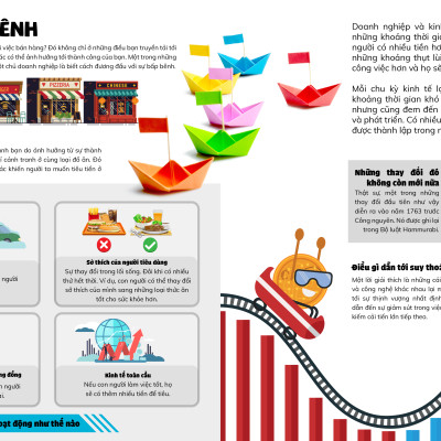  Thương vụ đầu tiên của tôi (My First Business Encyclopedia) - Kiến thức cơ bản về kinh doanh, tài chính tiền tệ trẻ cần phải có (6+)