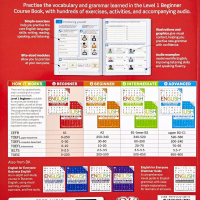 [Hàng thanh lý miễn đổi trả] English for Everyone Practice Book Level 1 Beginner