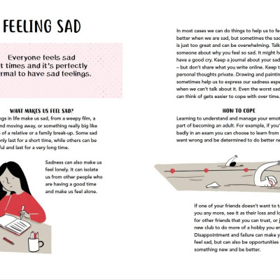 Your Emotions (Your Mind Matters)