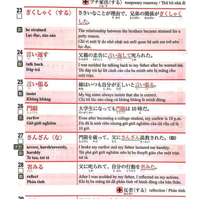 3000 Từ Vựng Cần Thiết Cho Kỳ Thi Năng Lực Nhật Ngữ N1