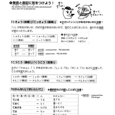 Luyện Thi Năng Lực Nhật Ngữ N2 - Nghe Hiểu