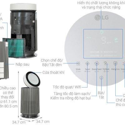 Máy lọc không khí LG PuriCare 360 Alpha PET Single AS65GDBY0.ABAE 48W - Hàng chính hãng - Bảo hành 12 tháng
