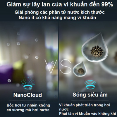 Máy tạo độ ẩm công nghệ NanoCloud Philips HU5969 tia UV khử khuẩn - Dùng cho phòng diện tích 85m2 - Hàng nhập khẩu