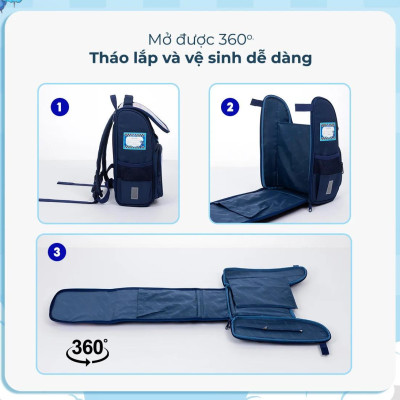 Ba Lô Chống Gù Dasi Siêu Nhẹ - Thiên Long BP-022/AK - Màu Xanh Biển