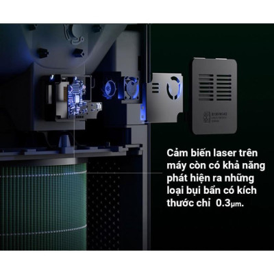 Máy lọc không khí Xiaomi Smart Air Purifier 4 Pro Tạo ion Diện tích lọc lớn 60m2 Bản Quốc Tế - Hàng chính hãng