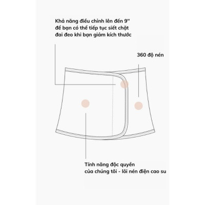 Đai nịt bụng, phục hồi cho mẹ sau sinh Original Belly Wrap