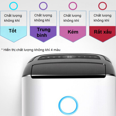 Máy Lọc Không Khí Và Hút Ẩm Thương Hiệu Cao Cấp Philips DE5205/00 - Hàng Chính Hãng