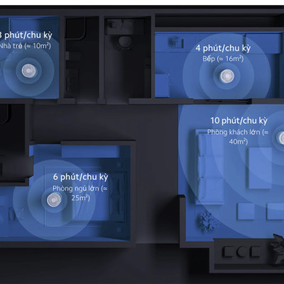 Máy Lọc Không Khí Xiaomi Elite Cao Cấp Khử Khuẩn Siêu Mịn, Khử Mùi Tia UVC Và Plasma, Màng Lọc Sợi Thủy Tinh Tĩnh Điện Kết Nối App, Phù Hợp Không Gian 125 m2 - Hàng Chính Hãng