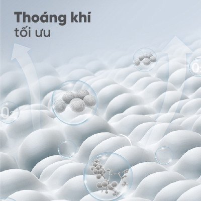 Nệm Bông Ép Vạn Thành Gấp 3 Vải Tricat, Tiện lợi Dễ Gấp  Gọn Bảo Hành 7 Năm