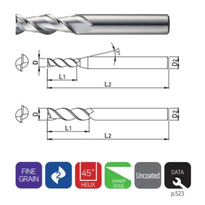 Dao phay vuông Widin WAE302 050