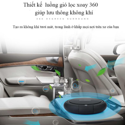 Máy Lọc Không Khí Khử Mùi Ô Tô Thương Hiệu Hyundai HY-12 - Hàng Nhập Khẩu