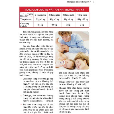 Sách - Ăn Dặm Thông Minh - Nuôi Con Mau Lớn