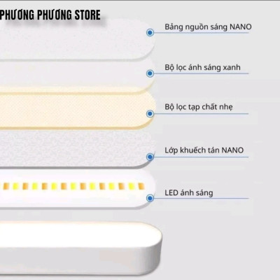 Đèn Led thông minh cao cấp gắn tường, tủ đọc sách tích điện đa năng nhiều cấp độ điều chỉnh ánh sáng bằng nút cảm ứng 1 chạm và điều khiển từ xa có hẹn giờ