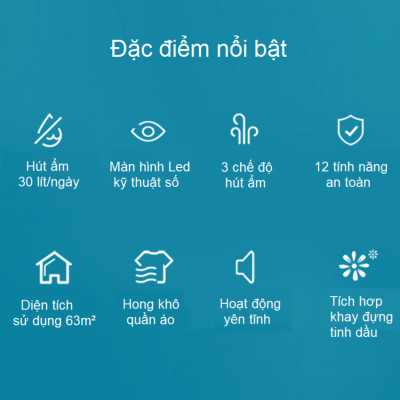 Máy hút ẩm dung tích 4 lít Philips DE3203/00, công suất 395W, diện tích sử dụng 63m2 - Hàng Nhập Khẩu