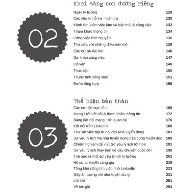 Thiết Kế Sự Nghiệp Tương Lai