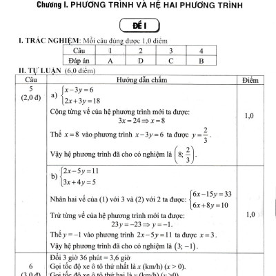 Bộ Đề Kiểm Tra Toán 9 (Bám Sát SGK Chân Trời Sáng Tạo) - HA