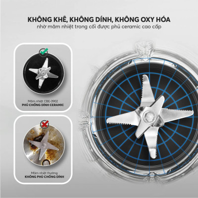 Máy làm sữa hạt Elmich CBE 3904 OL, công suất 800W, 7 chế độ nấu được thiết lập sẵn, lưỡi dao 3 tầng 8 cánh giúp xay nhuyễn - Hàng chính hãng