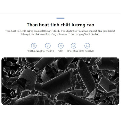 Lõi lọc không khí Xiaomi Smart Air Purifier 4 FILTER (BỘ LỌC) - Hàng chính hãng
