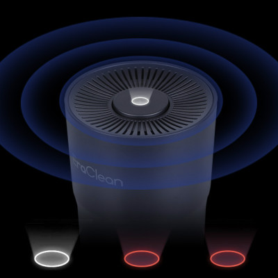 Máy Khử Mùi Ô Tô Xiaomi Eraclean CW-C02 Kiêm Lọc Không Khí Khử Khuẩn Ozon Thời Gian Sử Dụng 12h Liên Tục Công Suất 10W - Hàng Nhập Khẩu