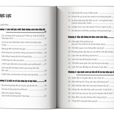 Sách - Rèn Luyện Kỹ Năng Tư Duy Logic 1 Phút - Bản Đặc Biệt