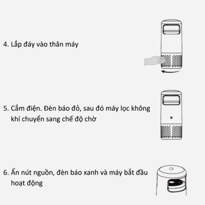 Máy Lọc Không Khí Dùng Trong Xe Hơi, Ô tô KUCHEN Đức -  KU K5B - Hàng Chính Hãng